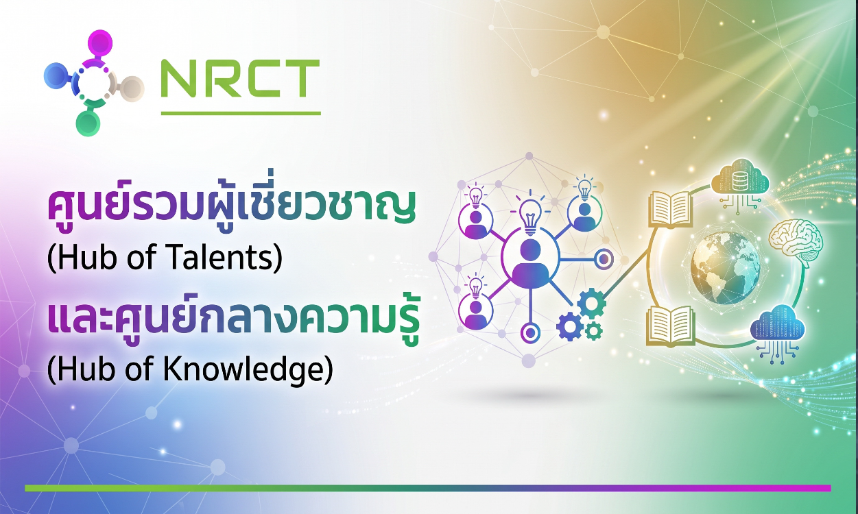 Background of the Hub of Talents and Hub of Knowledge.